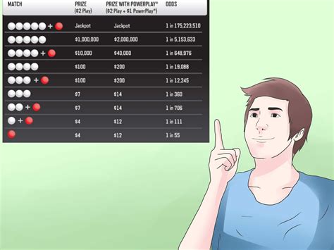 como se juega el powerball lottery